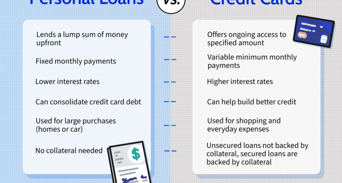 The Ultimate Guide to 10 Crucial Differences: Personal Loan vs Credit ...